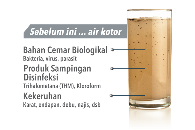 Air Bersih Penapis Air Bio Pure Elken Malaysia