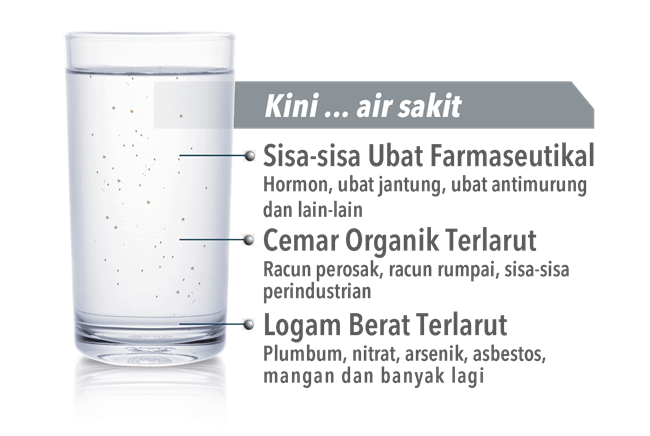 Air Bersih Penapis Air Bio Pure Elken Malaysia