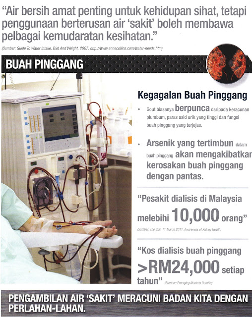 Air Bersih Penapis Air Bio Pure Elken Malaysia